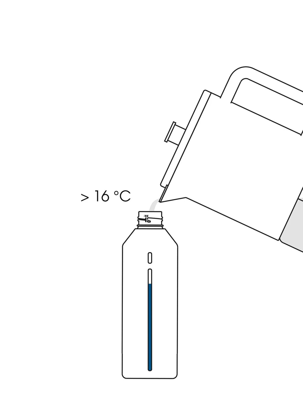 Stelton Brus kolsyreflaska, 1,15 l, stål