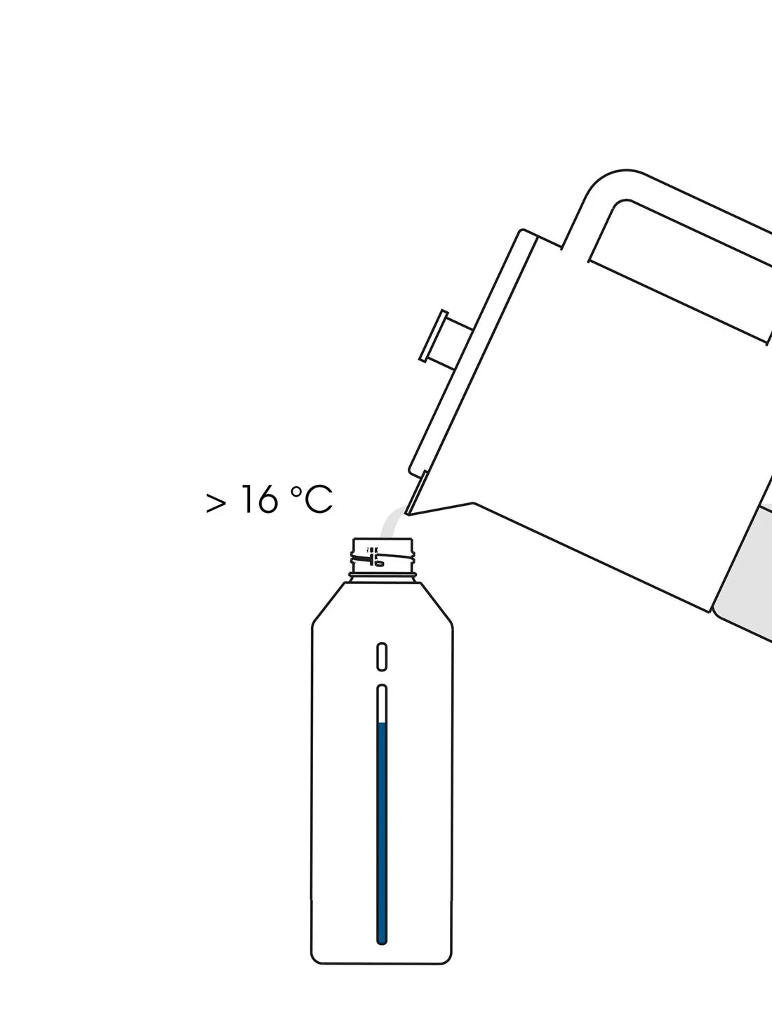 Stelton Brus kolsyreflaska, 1,15 l, stål