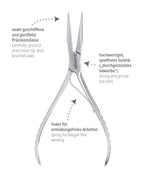 Triangle kalanruotopihdit