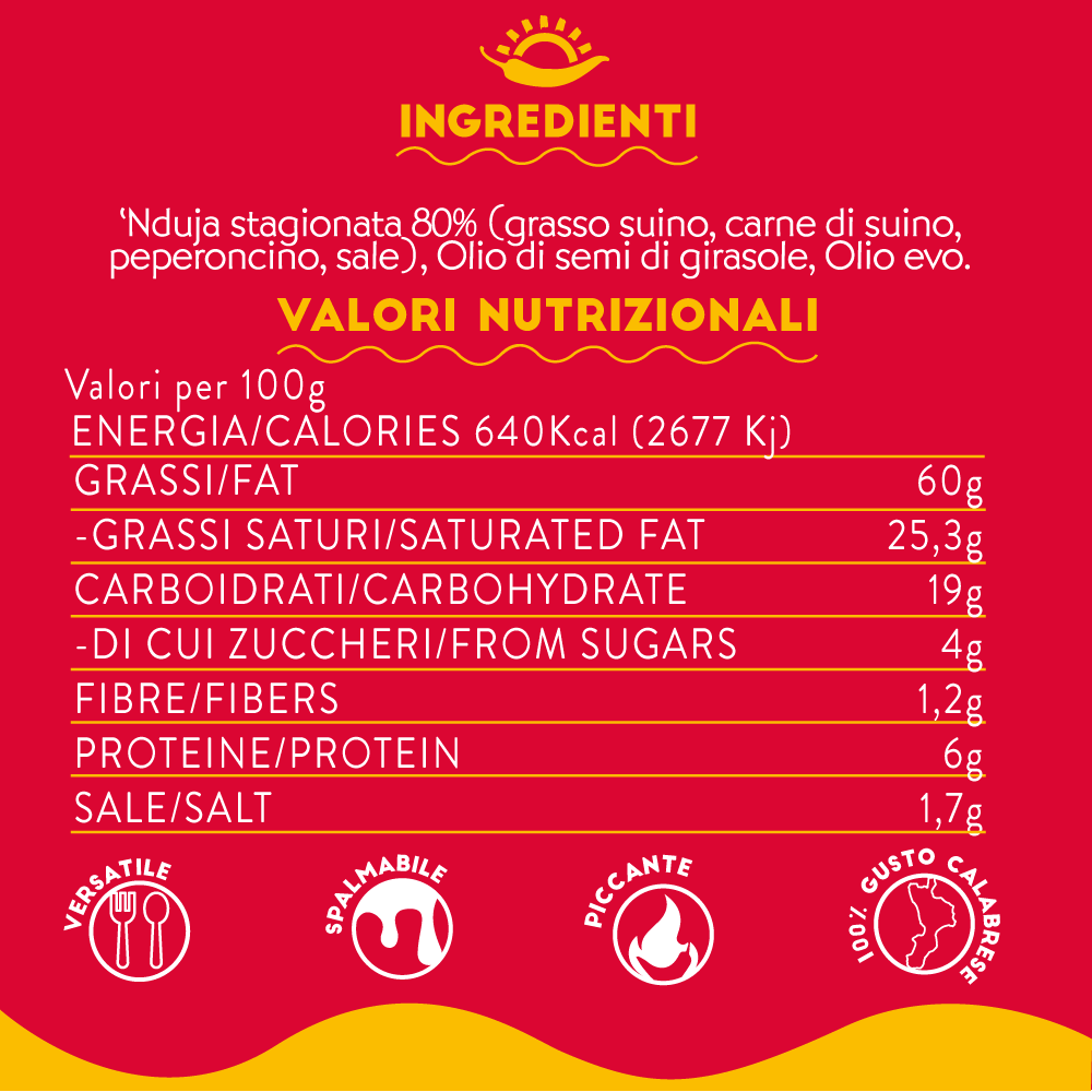 Tuttocalabria 'Nduja