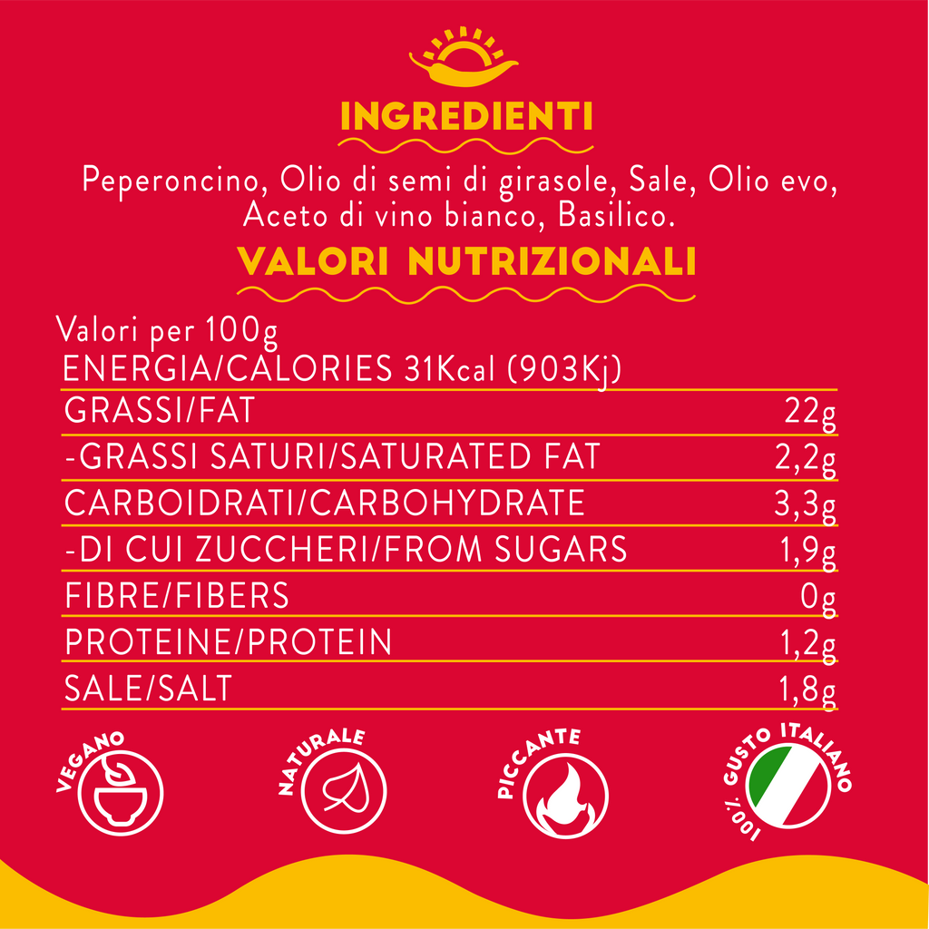 Tuttocalabria Patè di peperoncini