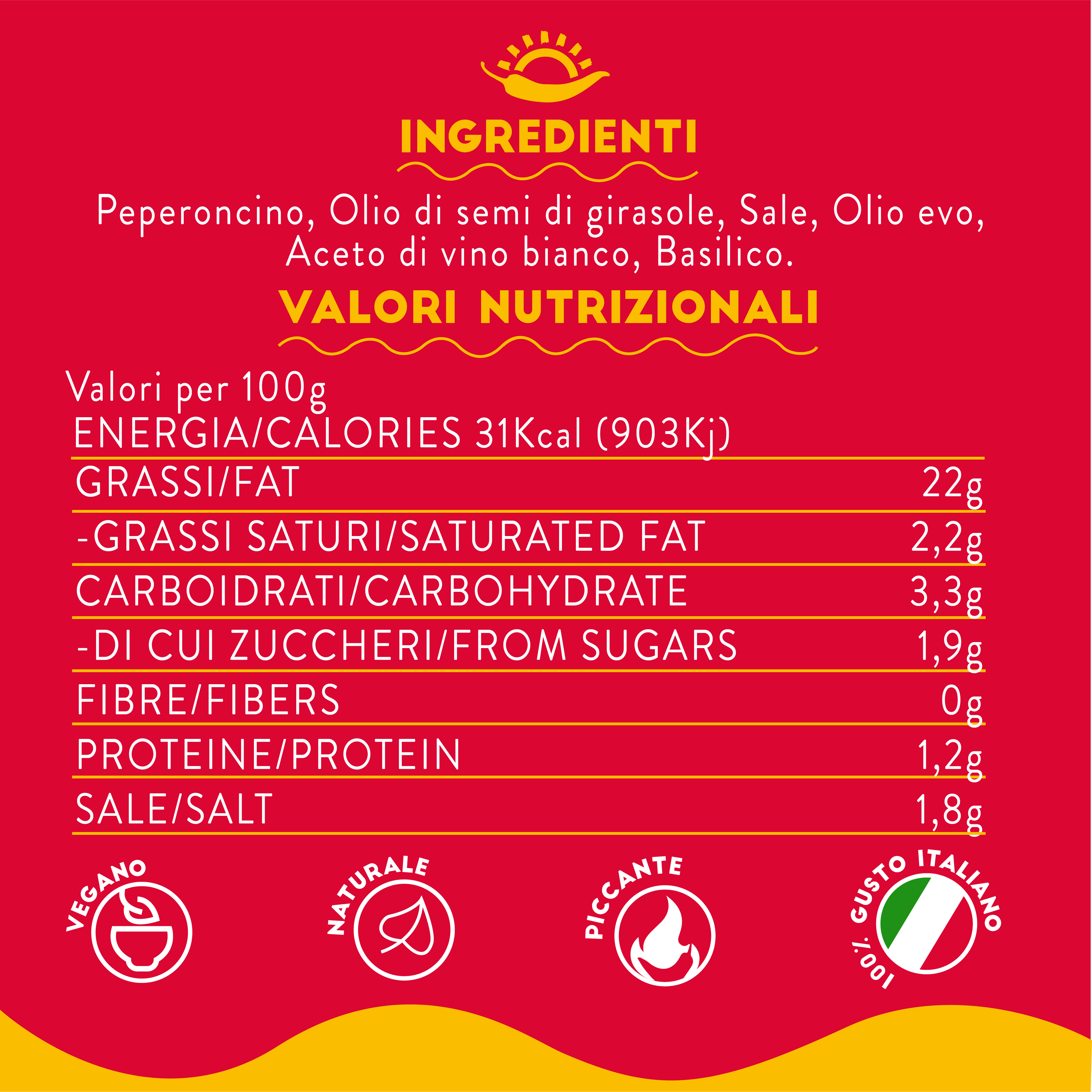 Tuttocalabria Patè di peperoncini