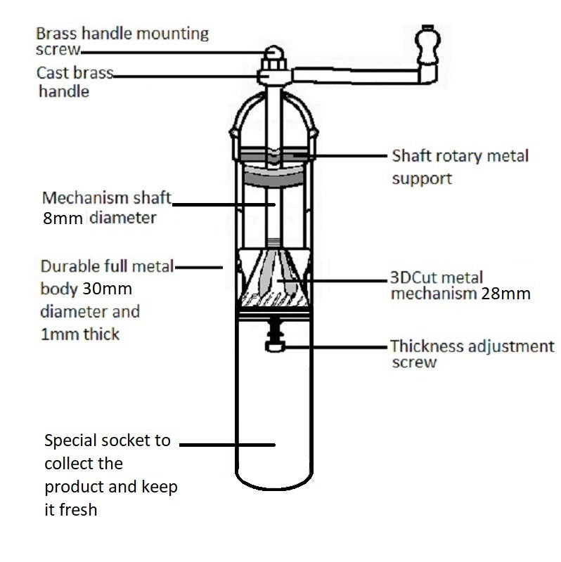 Pepparkvarn av mässing, storlek 1