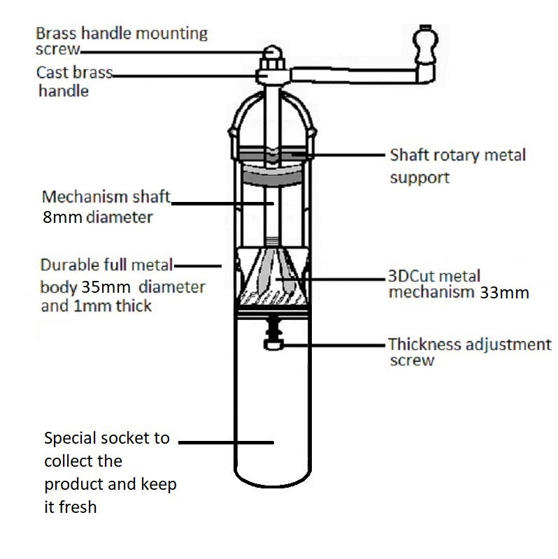 Greek brass coffee mill, size 4