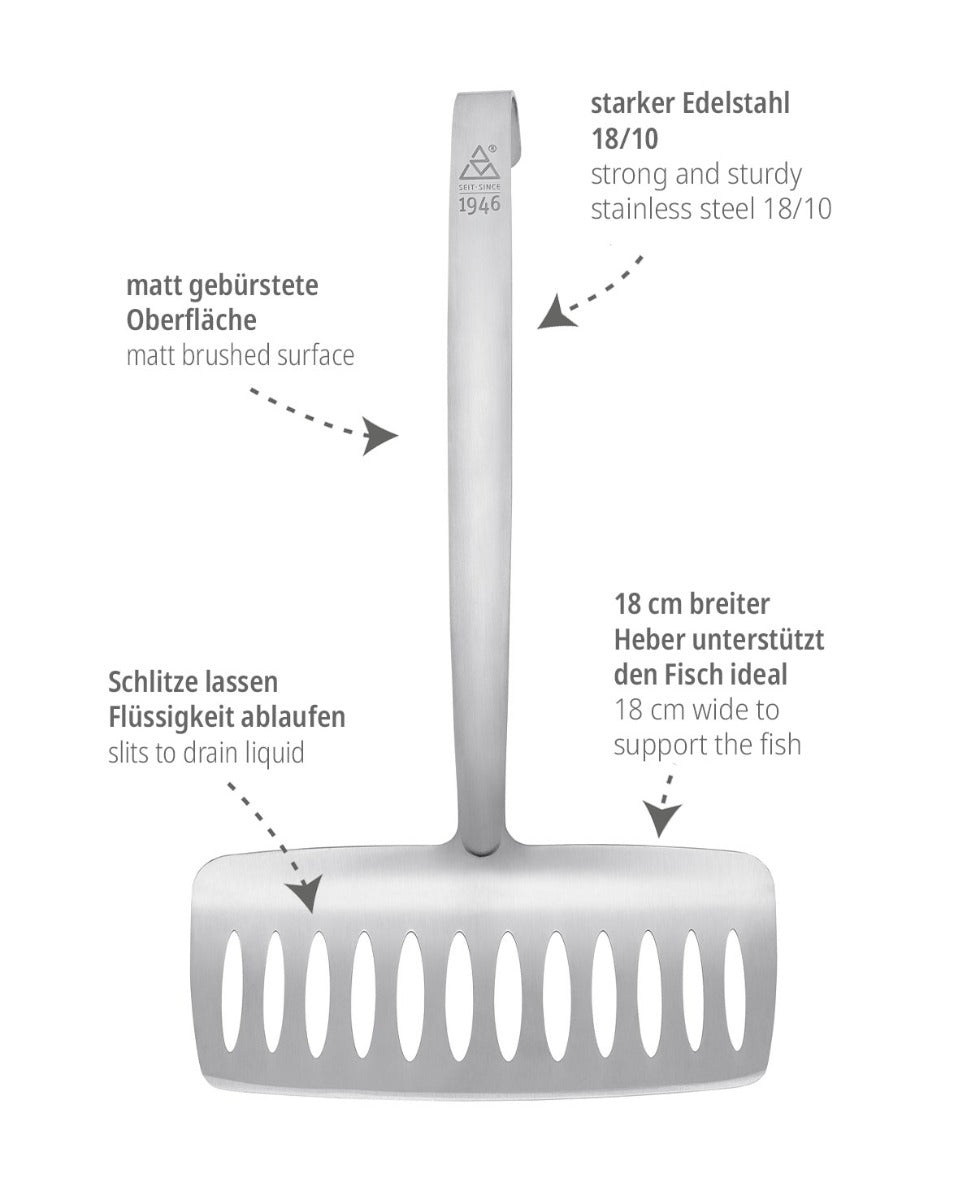 Triangle 1946 kalalasta