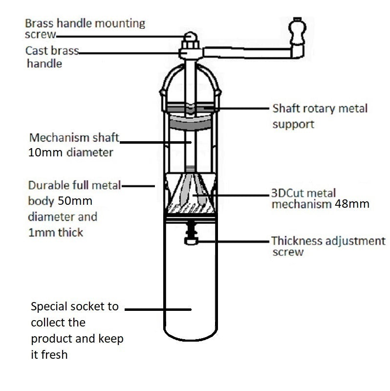 Greek brass coffee mill, size 5